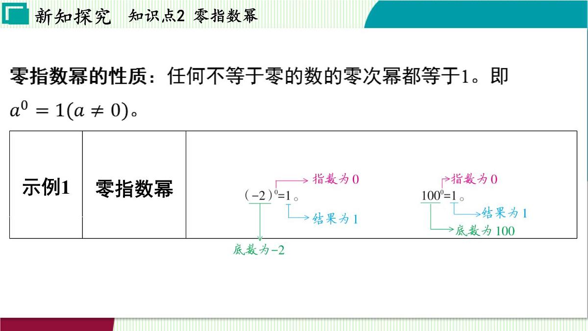 浙教版数学2024七年级下册 3.6 同底数幂的除法 PPT课件第7页