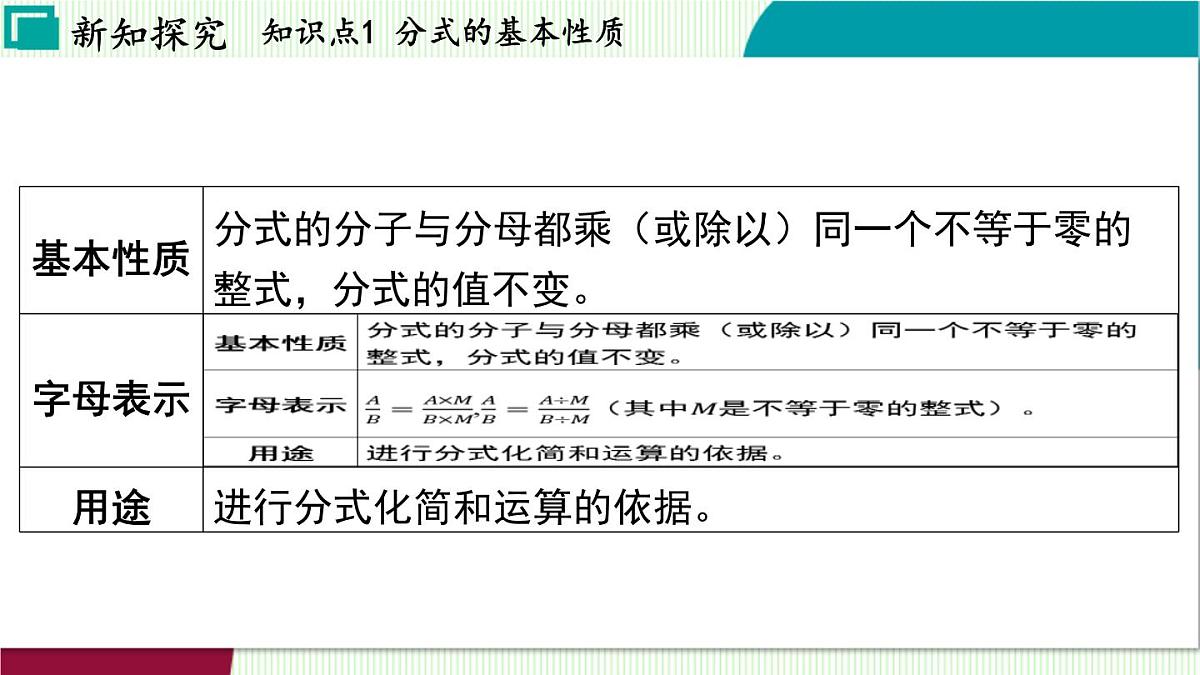 浙教版数学2024七年级下册 5.2 分式的基本性质 PPT课件第4页