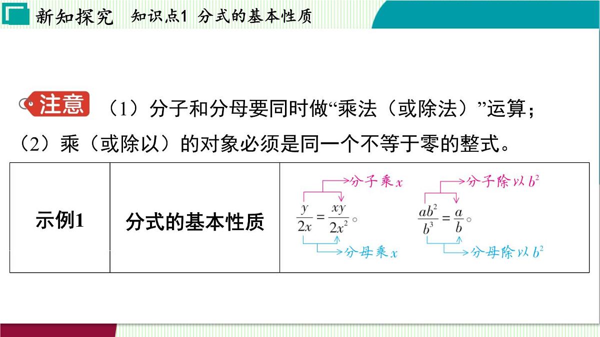 浙教版数学2024七年级下册 5.2 分式的基本性质 PPT课件第5页