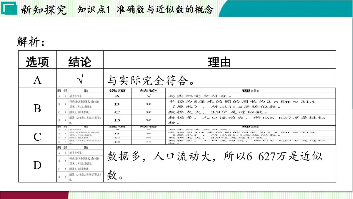 浙教版数学2024七年级上册 2.7 近似数 PPT课件第7页