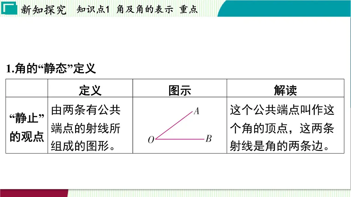 浙教版数学2024七年级上册 6.5 角与角的度量 PPT课件第4页