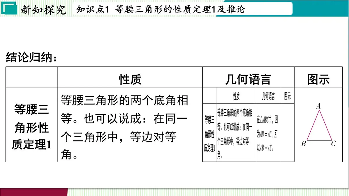 浙教版数学2024八年级上册 2.3 等腰三角形的性质定理 PPT课件第8页