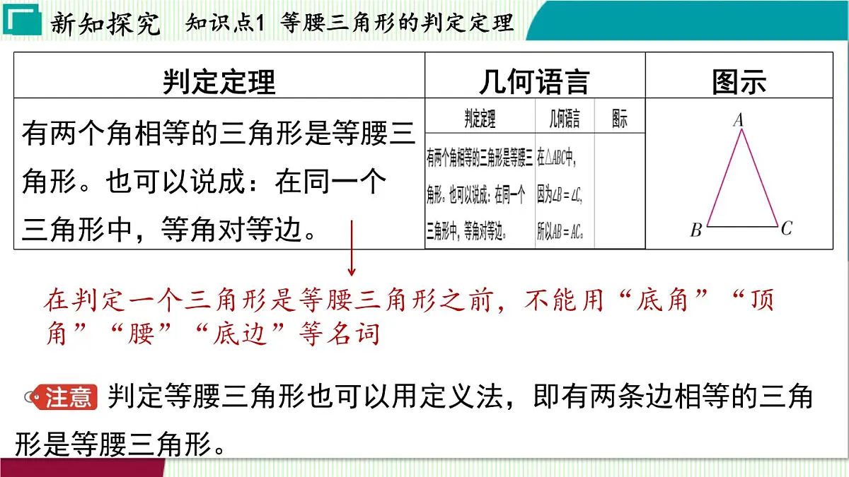 浙教版数学2024八年级上册 2.4 等腰三角形的判定定理 PPT课件第4页