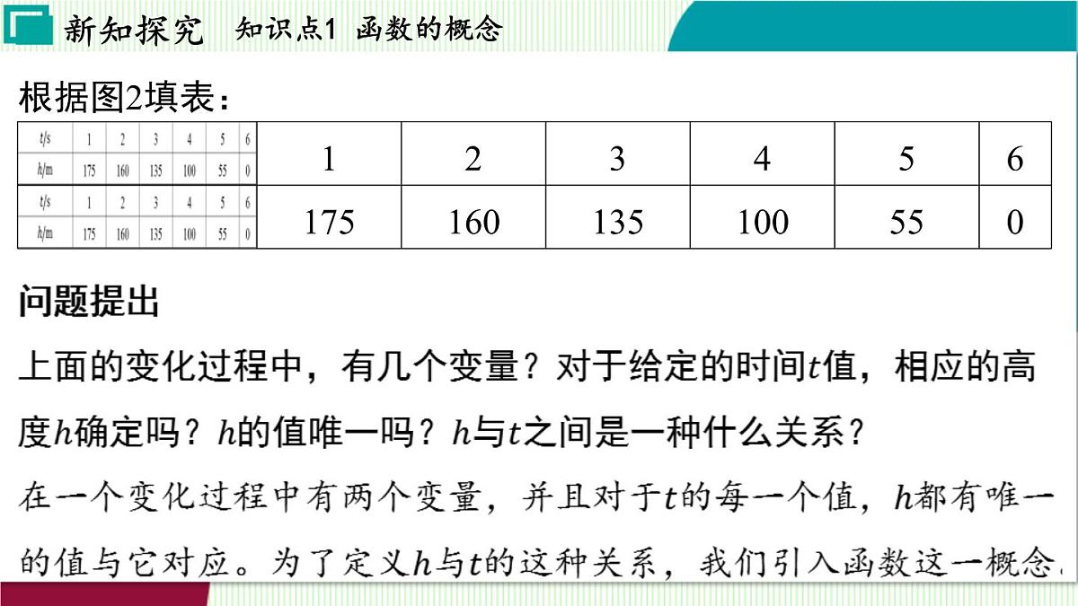 浙教版数学2024八年级上册 5.2 认识函数 PPT课件第5页