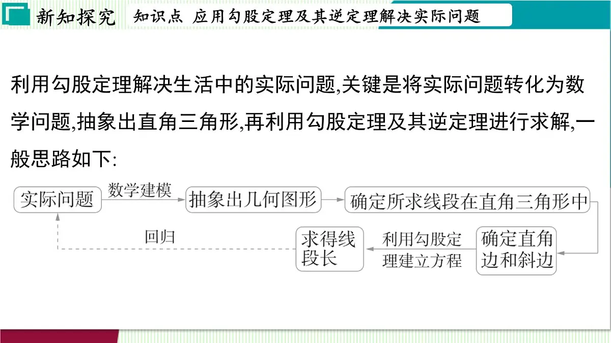苏科版数学2024八年级上册 第3章 03-3.3 勾股定理的简单应用 PPT课件第4页