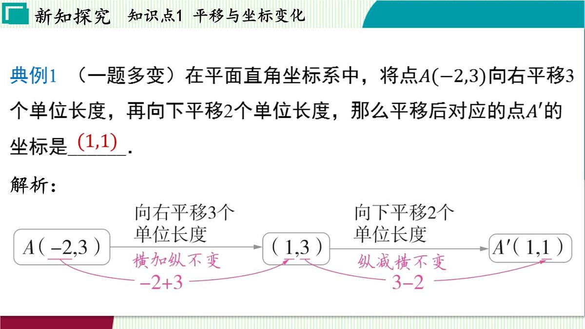 苏科版数学2024八年级上册 第4章 02-4.2 图形变换与坐标变化 PPT课件第7页