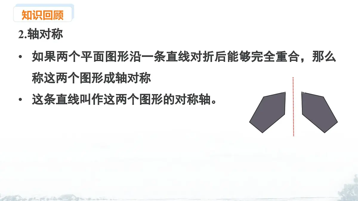 课件:新北师大版数学七下 第5章 图形的轴对称 小结与复习第4页