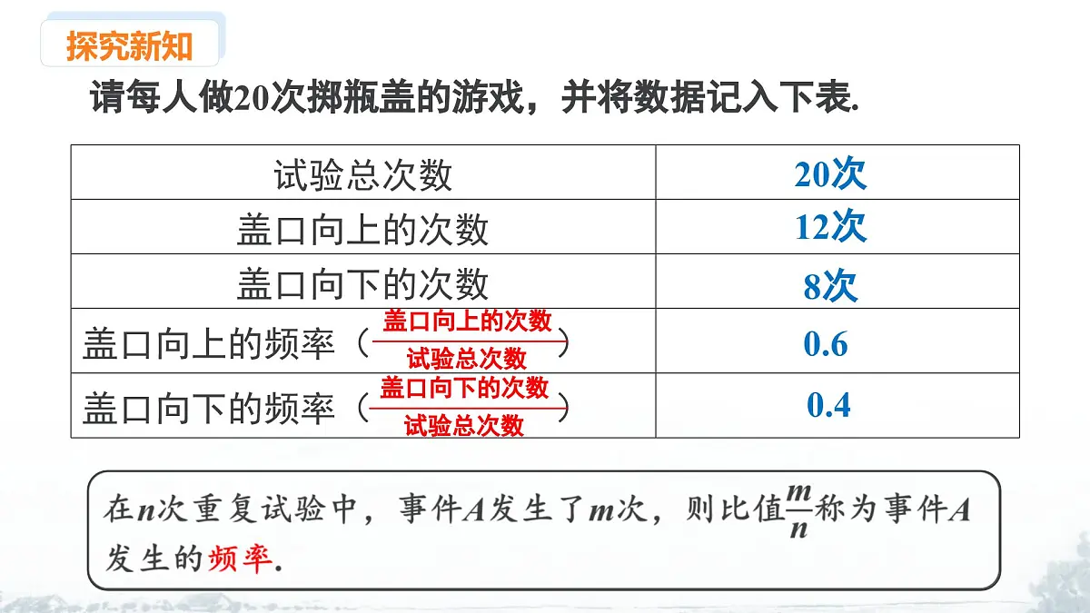 课件:新北师大版数学七下 3-1 课时1 频率及其稳定性第5页