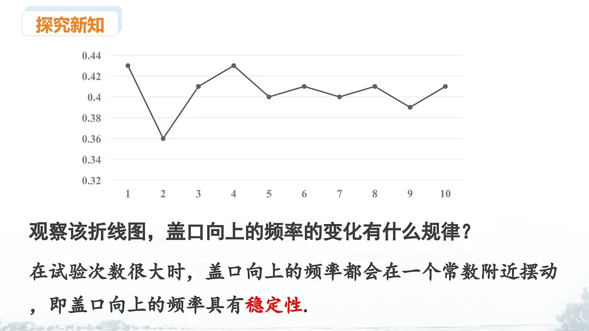 课件:新北师大版数学七下 3-1 课时1 频率及其稳定性第7页