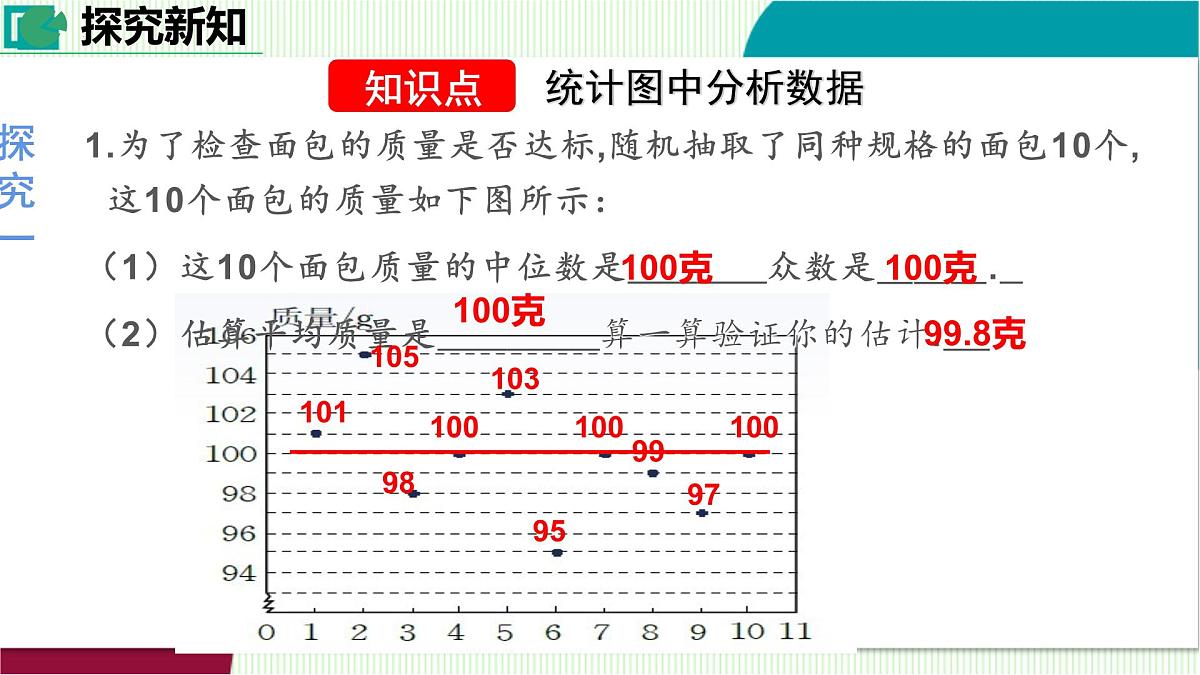 6.3 哪个团队收益大课件-2025-2026学年北师大版八年级数学上册第5页