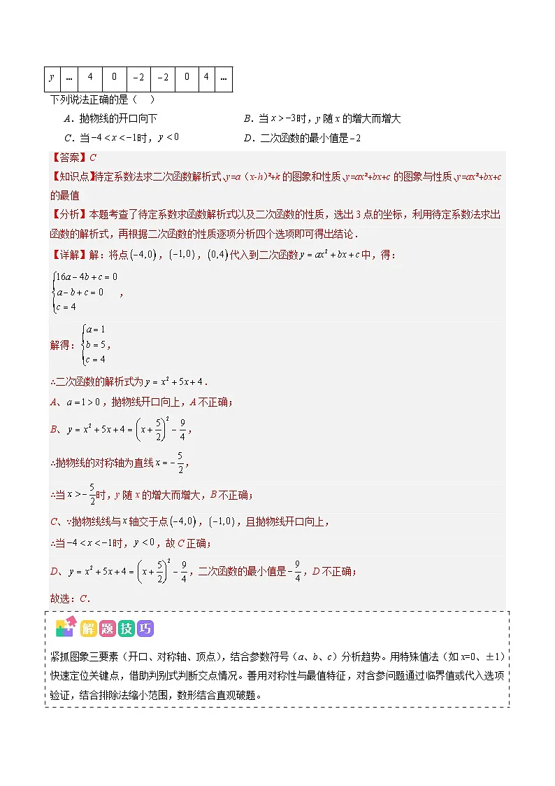 抢分秘籍14 函数选填压轴题(含一次函数、二次函数、反比例函数等综合问题)(四大题型+三大易错)(解析版)第2页