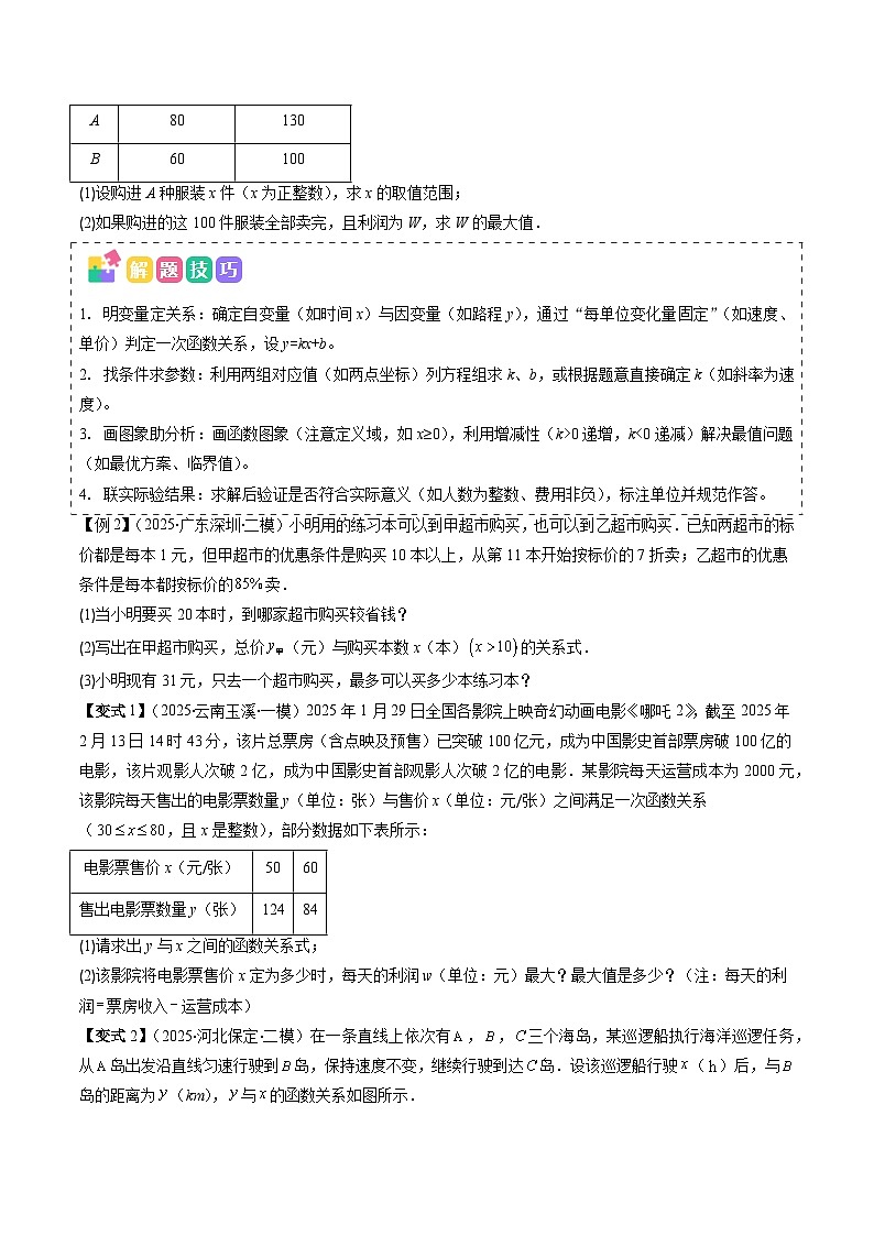 抢分秘籍16 利用函数解决实际应用问题(含一次函数、反比例函数、二次函数的实际问题)(六大题型)(原卷版)第2页