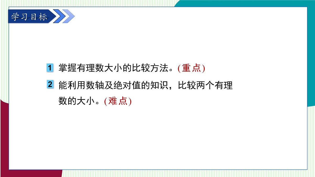 青岛版数学2024七年级上册 1.5 有理数的大小 PPT课件第3页