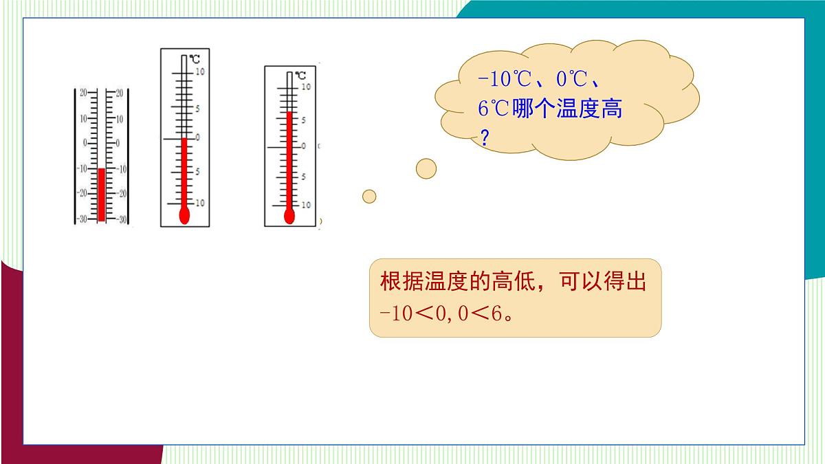 青岛版数学2024七年级上册 1.5 有理数的大小 PPT课件第5页