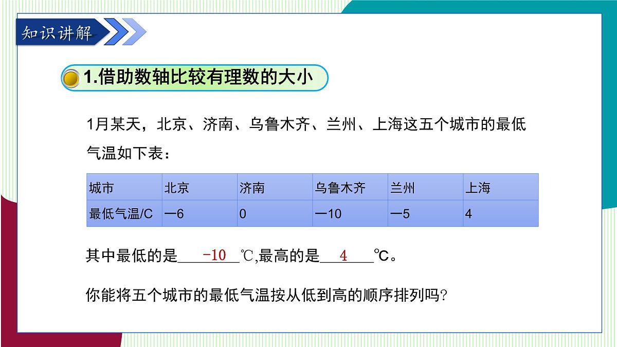 青岛版数学2024七年级上册 1.5 有理数的大小 PPT课件第6页