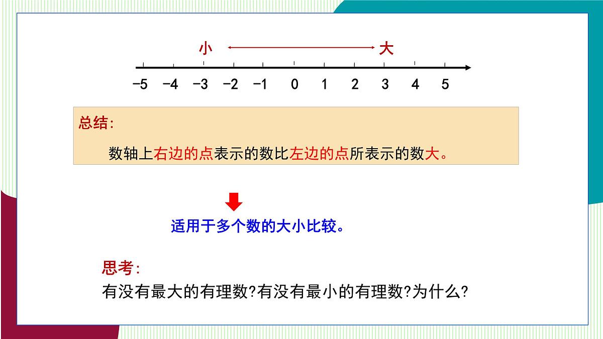 青岛版数学2024七年级上册 1.5 有理数的大小 PPT课件第8页