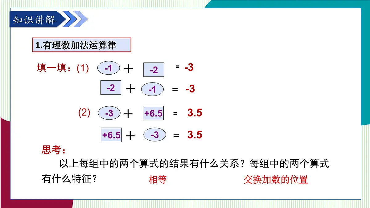 青岛版数学2024七年级上册 2.1 有理数的加法与减法(第2课时) PPT课件第5页
