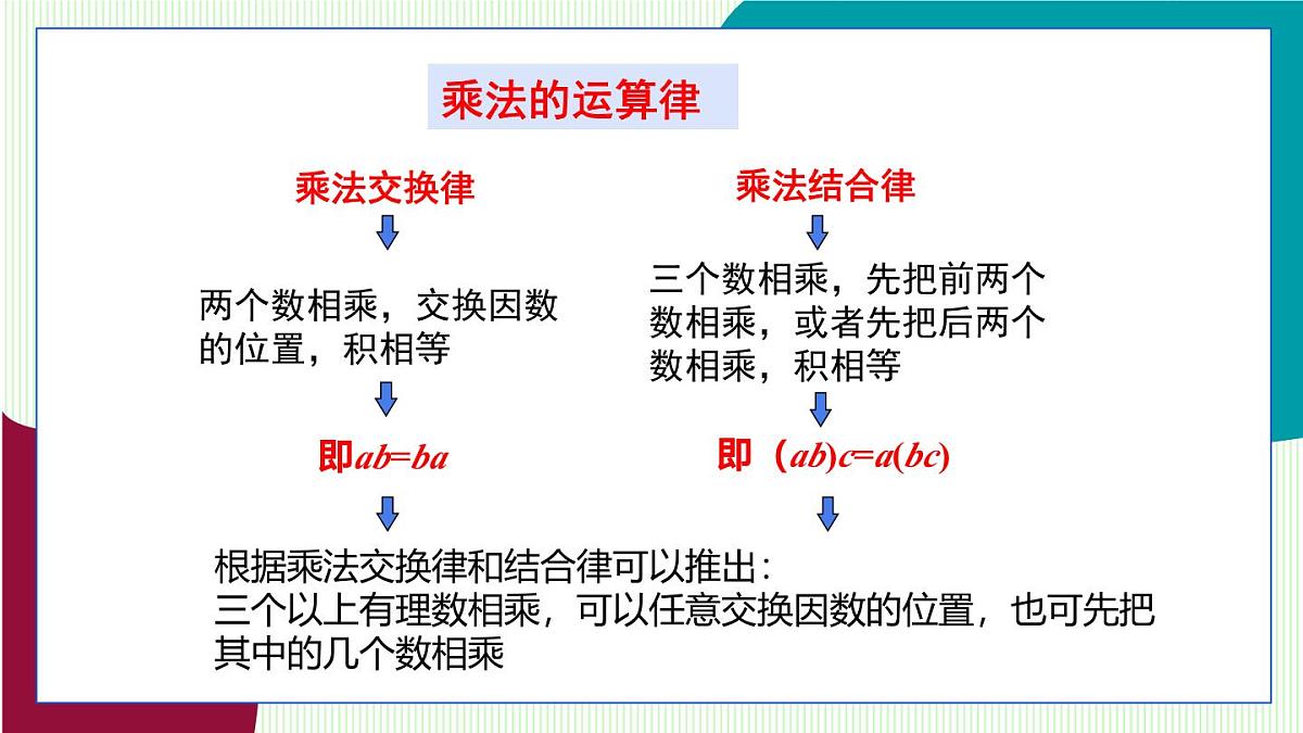 青岛版数学2024七年级上册 2.2有理数的乘法与除法-第2课时 有理数的乘法运算律 PPT课件第5页