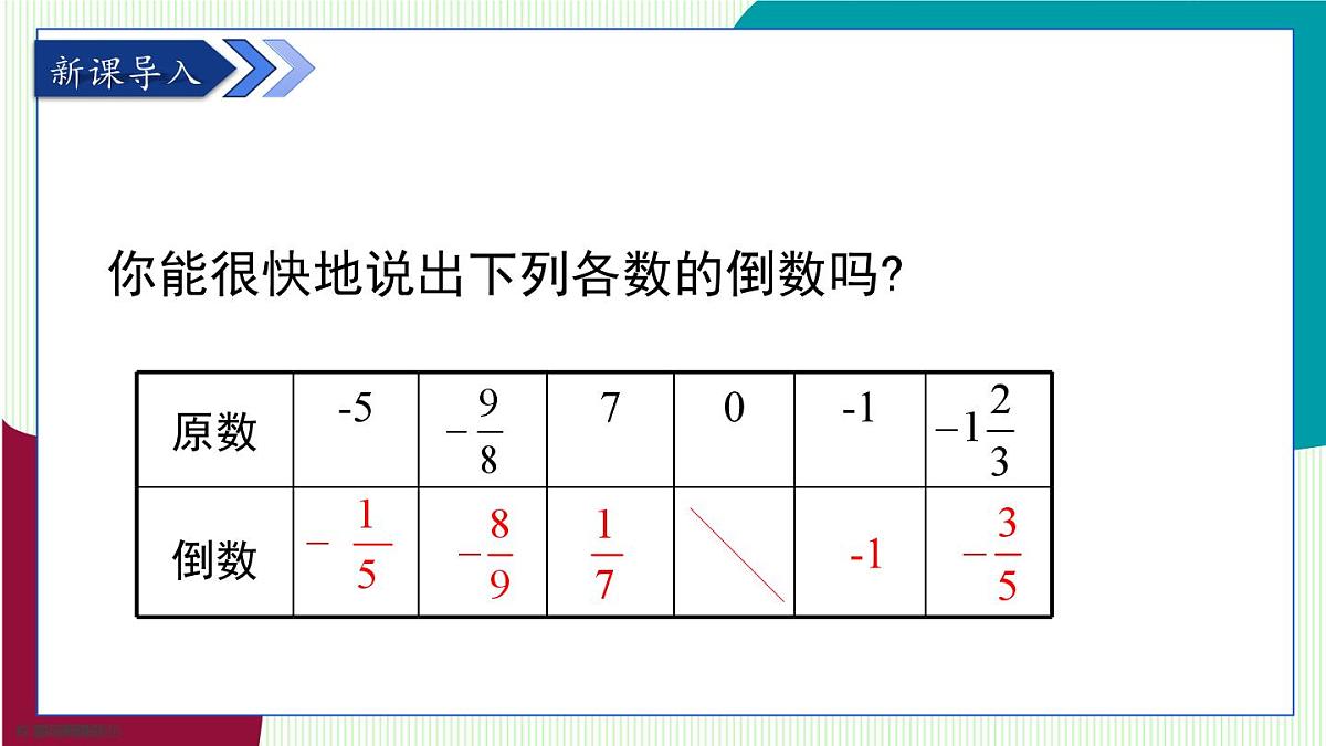 青岛版数学2024七年级上册 2.2有理数的乘法与除法-第3课时 有理数的除法 PPT课件第4页