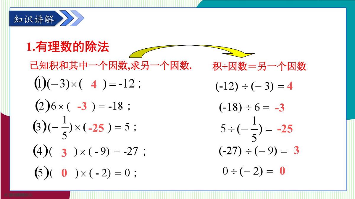 青岛版数学2024七年级上册 2.2有理数的乘法与除法-第3课时 有理数的除法 PPT课件第5页