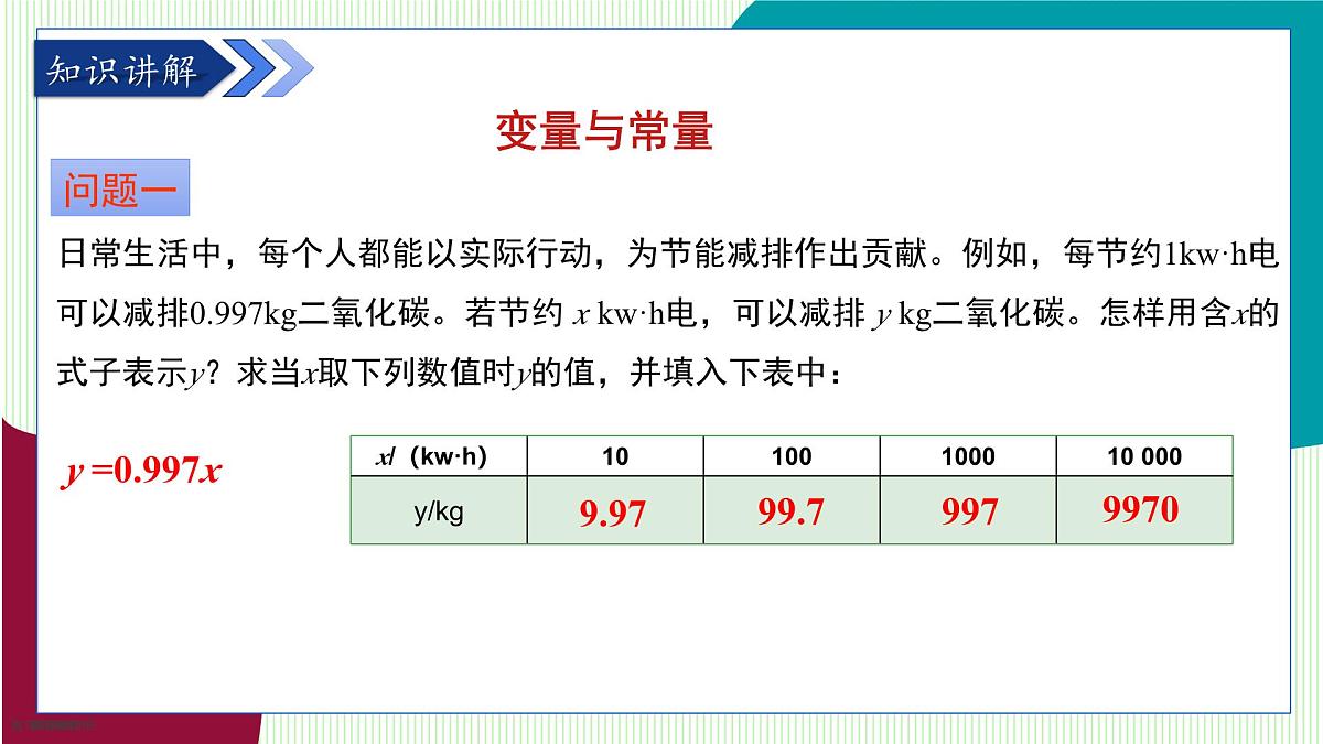 青岛版数学2024七年级上册 3.4生活中的常量与变量 PPT课件第5页