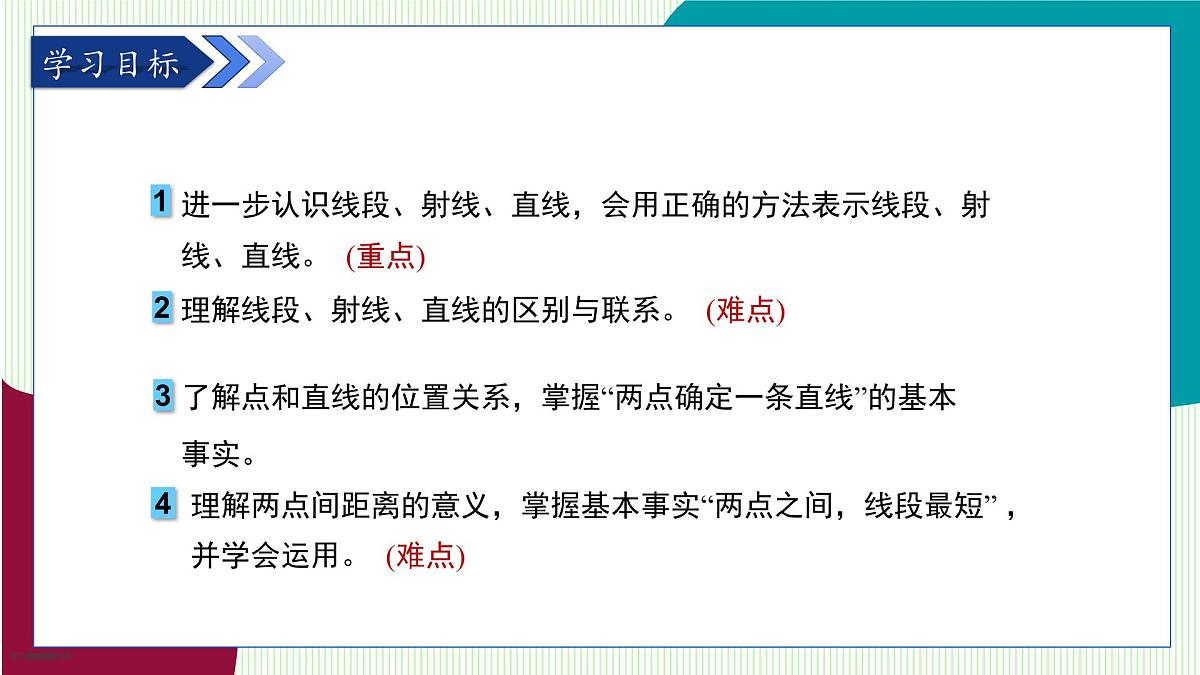 青岛版数学2024七年级上册 6.2 线段、射线和直线 PPT课件第3页
