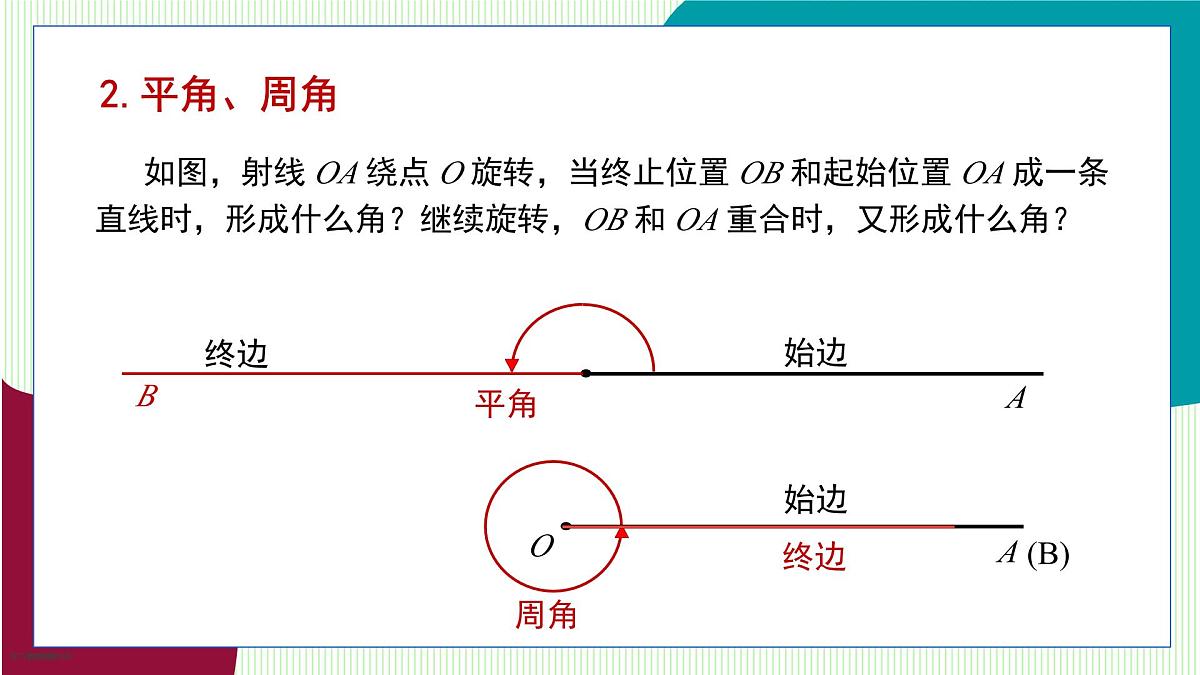 青岛版数学2024七年级上册 6.4 角(第1课时 角的相关概念及表示方法) PPT课件第7页