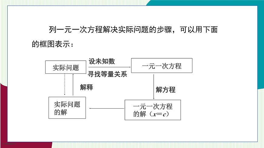 青島版數(shù)學(xué)2024七年級上冊  5.4  第1課時(shí) 和差倍分、積分與配套問題 PPT課件第8頁