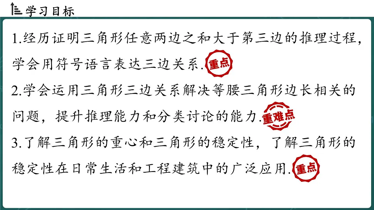 人教版(2024)八年级数学上册 13.2.1 三角形的边(课件)第2页