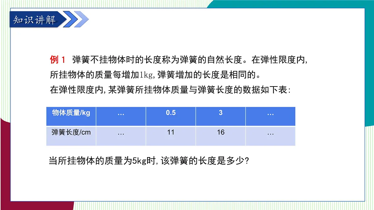 青岛版数学2024七年级下册 9.3 二元一次方程组与实际问题 第2课时 PPT课件第5页