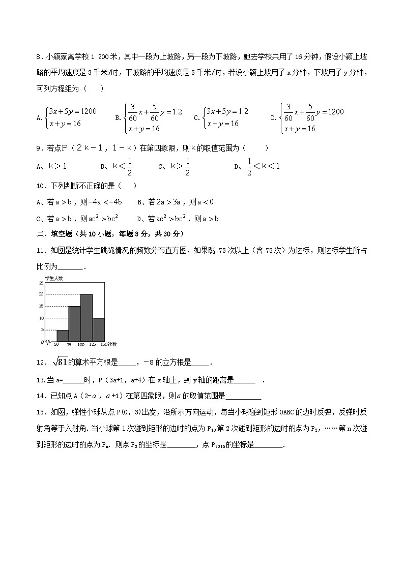 人教版七年级数学下册期末考试测试卷(含答案)第2页