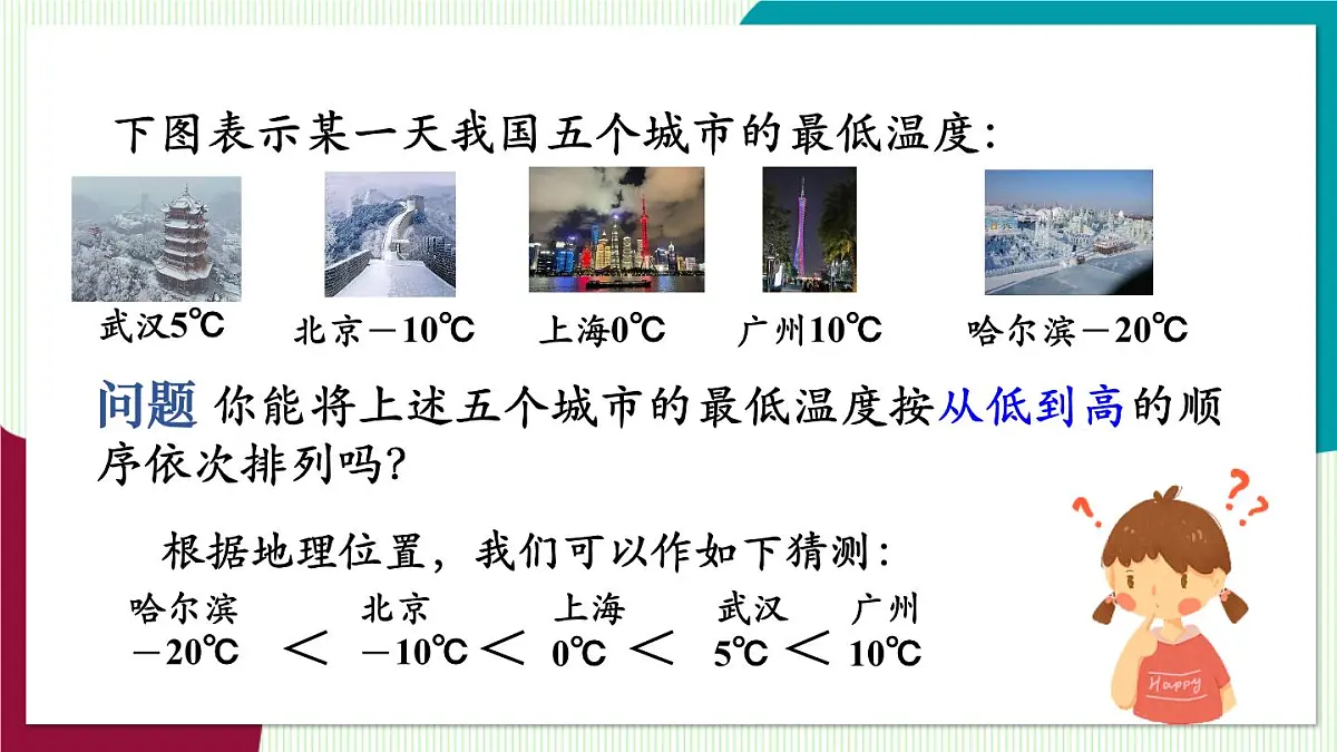 1.3 有理数大小的比较第4页