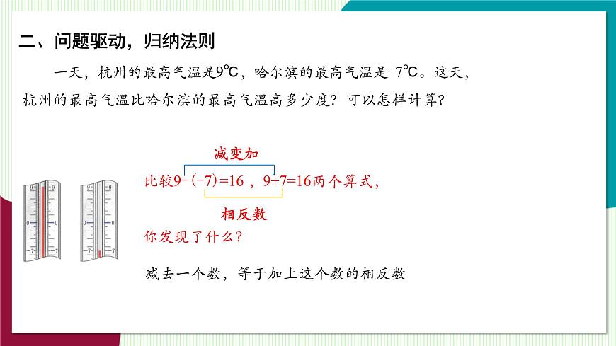 2.2 有理數(shù)的減法-教學(xué)課件第6頁(yè)