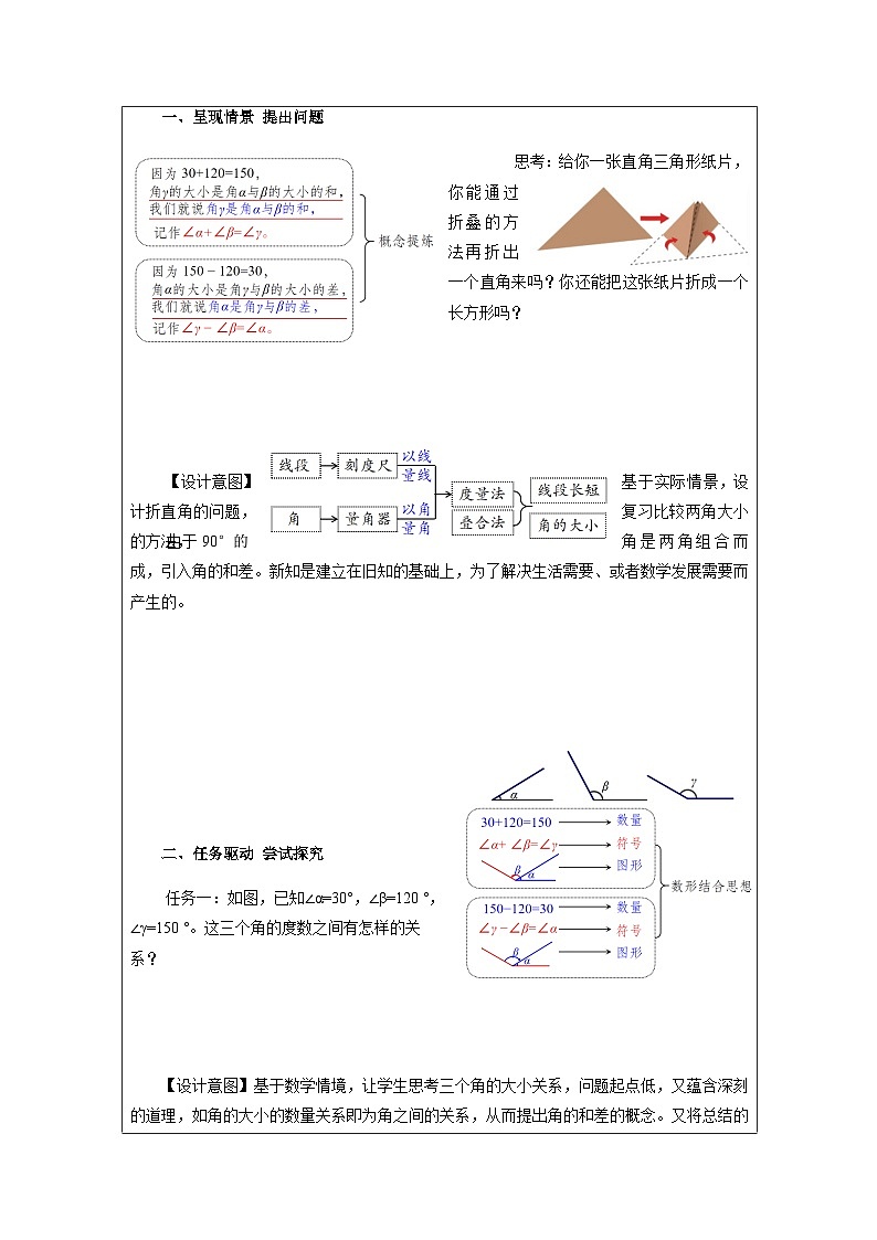 6.7 角的和差-教學(xué)設(shè)計(jì)第2頁
