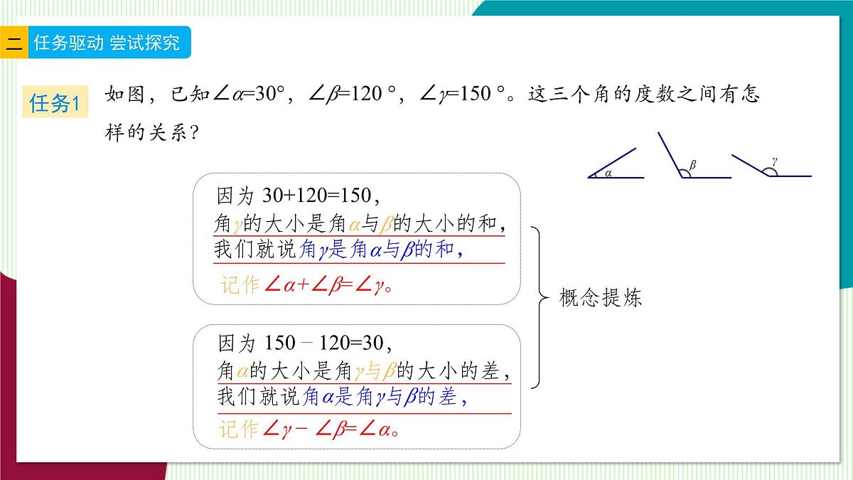 6.7 角的和差-教学课件第5页