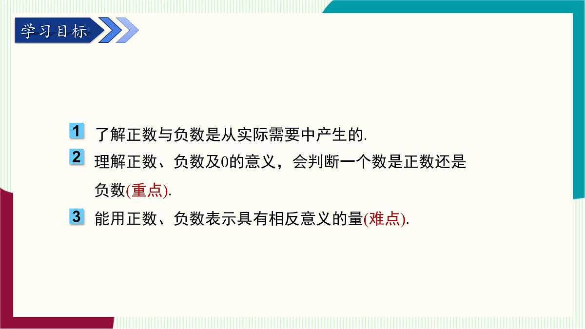 湘教版数学2024七年级上册 1.1认识负数(第1课时 负数和具有相反意义的量) PPT课件第3页