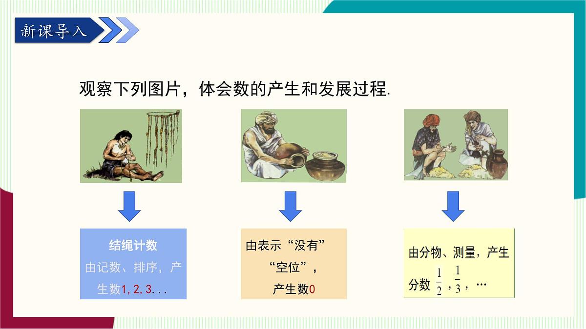 湘教版数学2024七年级上册 1.1认识负数(第1课时 负数和具有相反意义的量) PPT课件第4页
