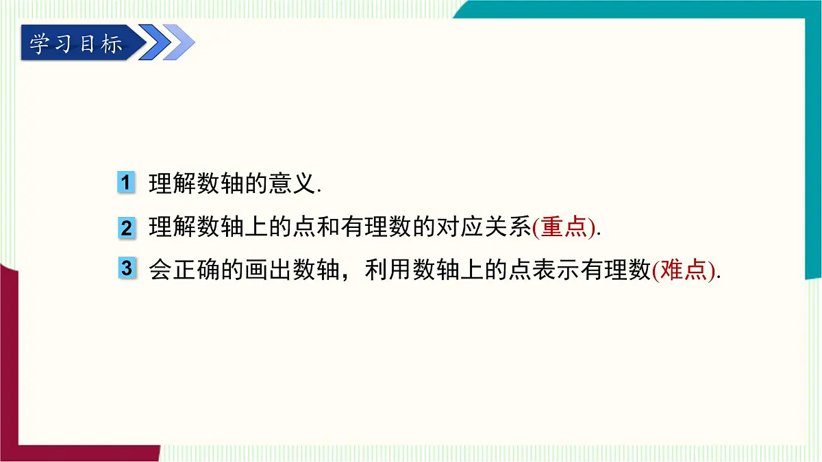 湘教版数学2024七年级上册 1.2数轴、相反数与绝对值(1.2.1 数轴) PPT课件第3页