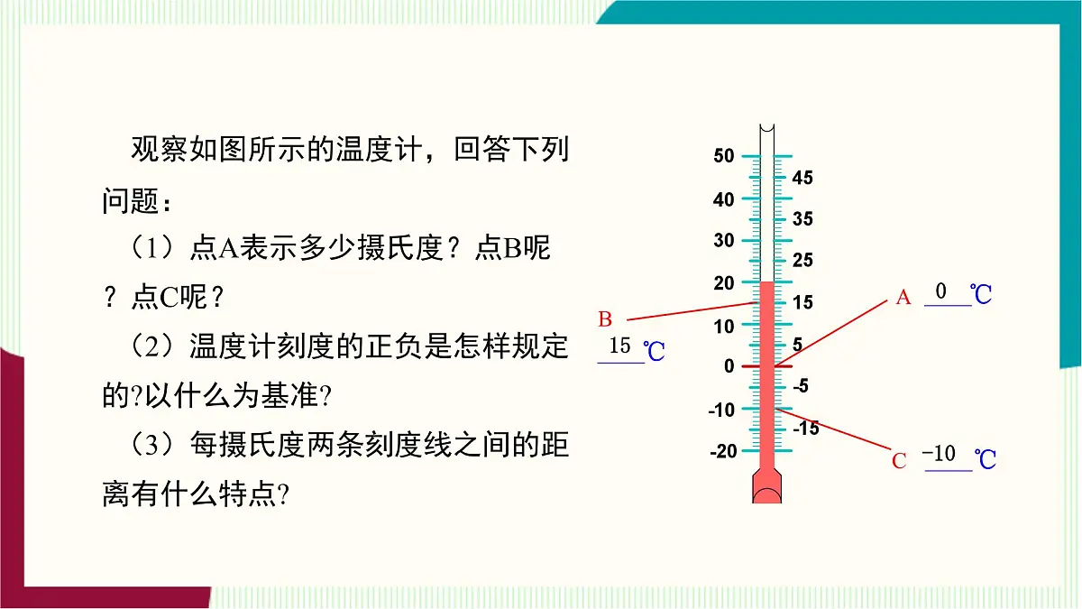 湘教版数学2024七年级上册 1.2数轴、相反数与绝对值(1.2.1 数轴) PPT课件第6页