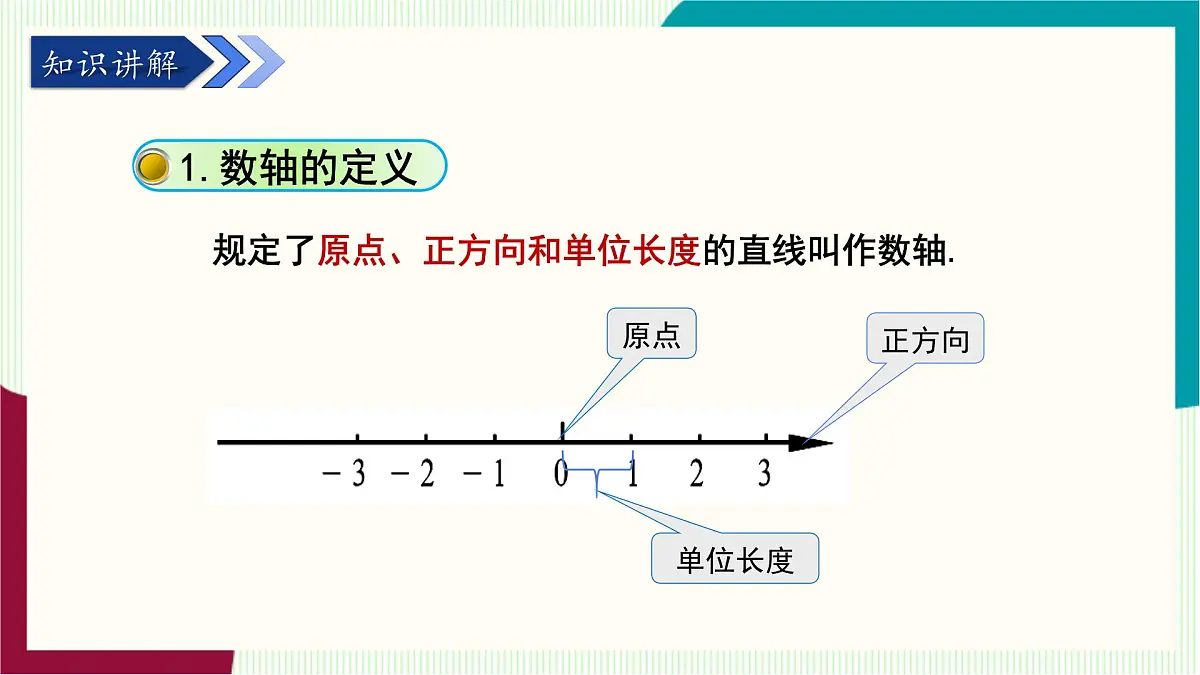湘教版数学2024七年级上册 1.2数轴、相反数与绝对值(1.2.1 数轴) PPT课件第8页