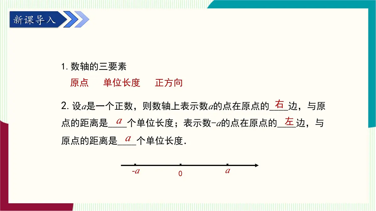 湘教版数学2024七年级上册 1.2数轴、相反数与绝对值(1.2.2 相反数) PPT课件第4页