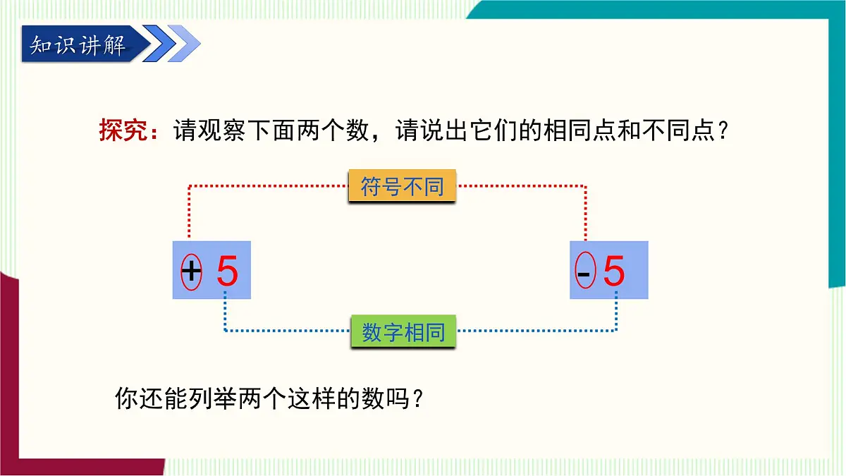 湘教版数学2024七年级上册 1.2数轴、相反数与绝对值(1.2.2 相反数) PPT课件第5页