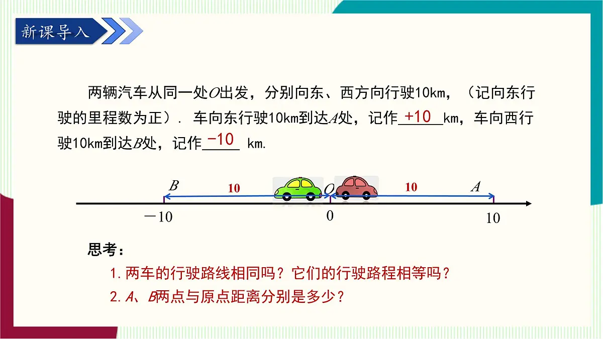 湘教版数学2024七年级上册 1.2数轴、相反数与绝对值(1.2.3 绝对值) PPT课件第4页