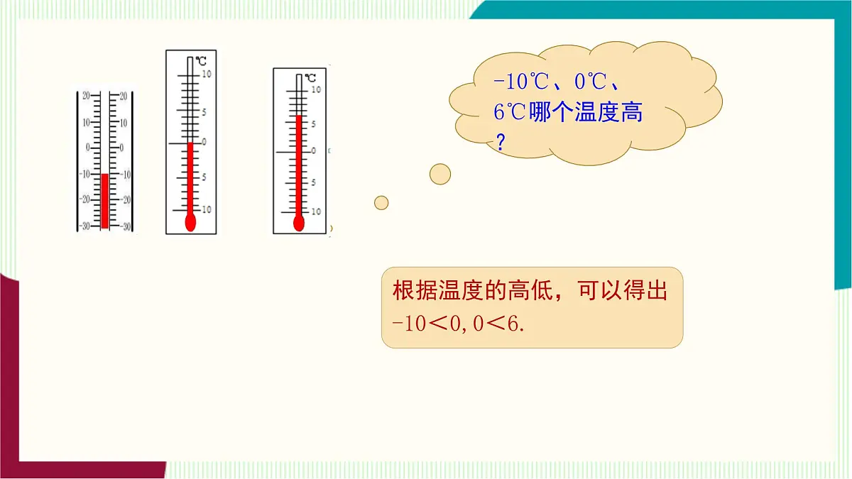 湘教版数学2024七年级上册 1.3有理数大小的比较 PPT课件第5页