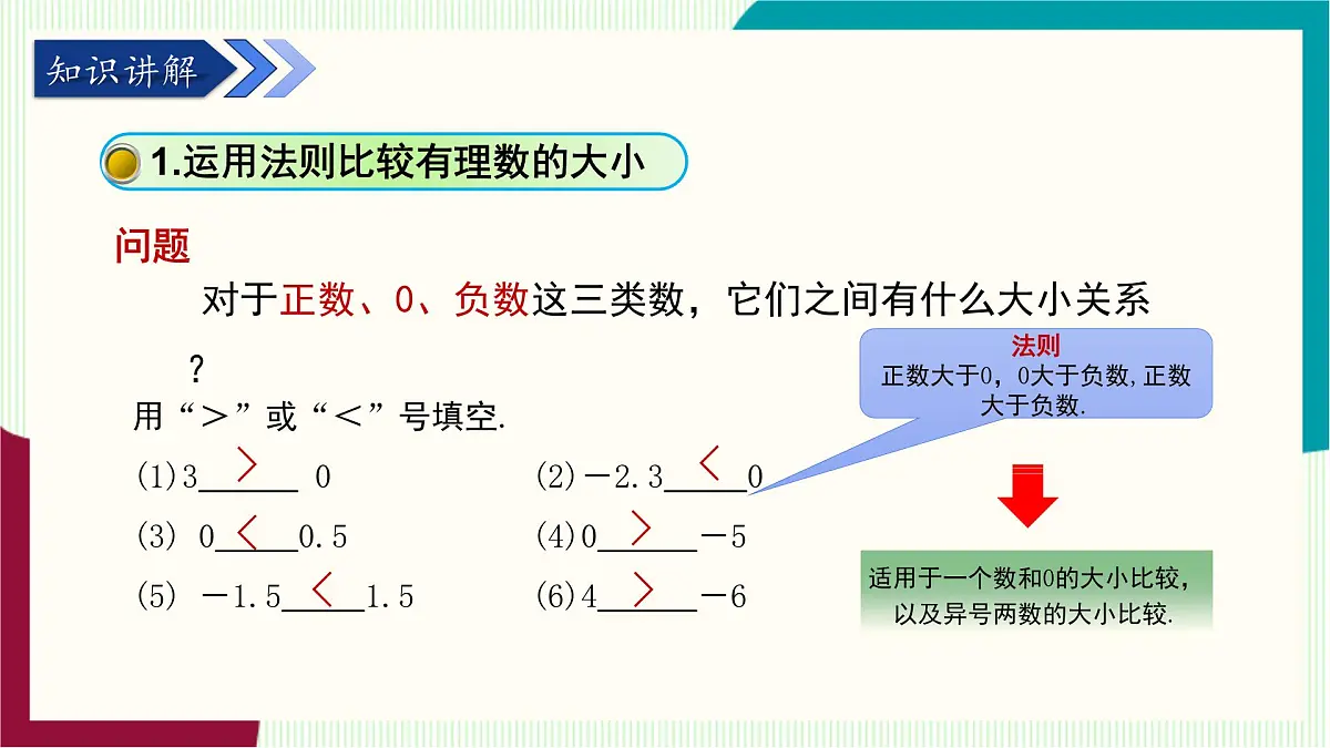 湘教版数学2024七年级上册 1.3有理数大小的比较 PPT课件第6页