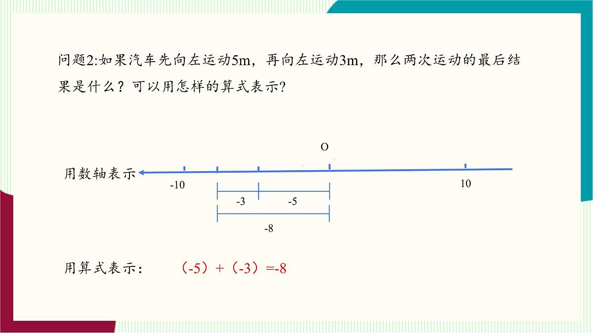 湘教版数学2024七年级上册 1.4有理数的加法和减法(1.4.1有理数的加法-第1课时有理数的加法法则) PPT课件第7页