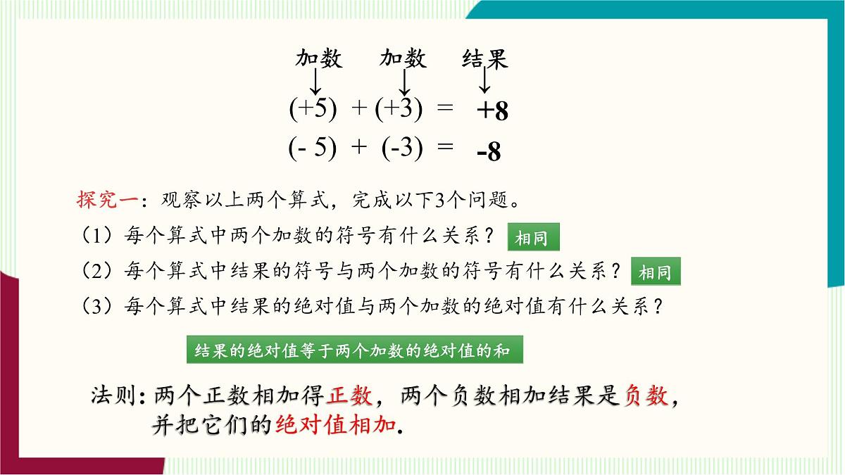 湘教版数学2024七年级上册 1.4有理数的加法和减法(1.4.1有理数的加法-第1课时有理数的加法法则) PPT课件第8页