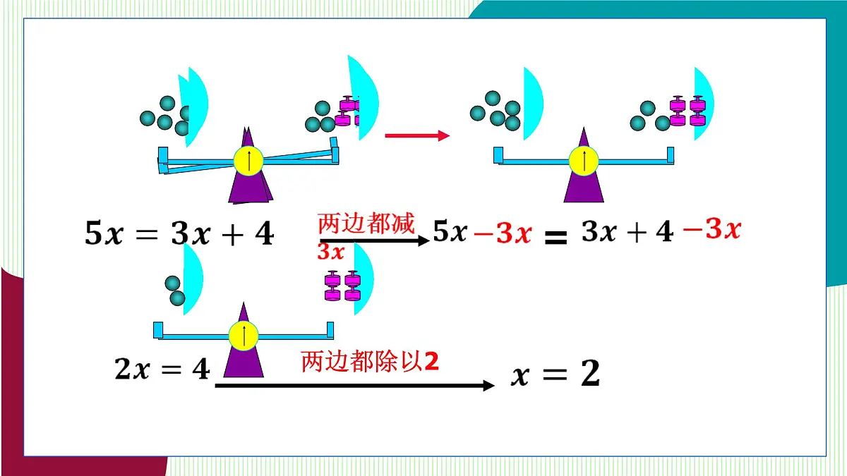 湘教版数学2024七年级上册 教学课件:七上·湘教·3.2 等式的基本性质(第1课时) PPT课件第8页
