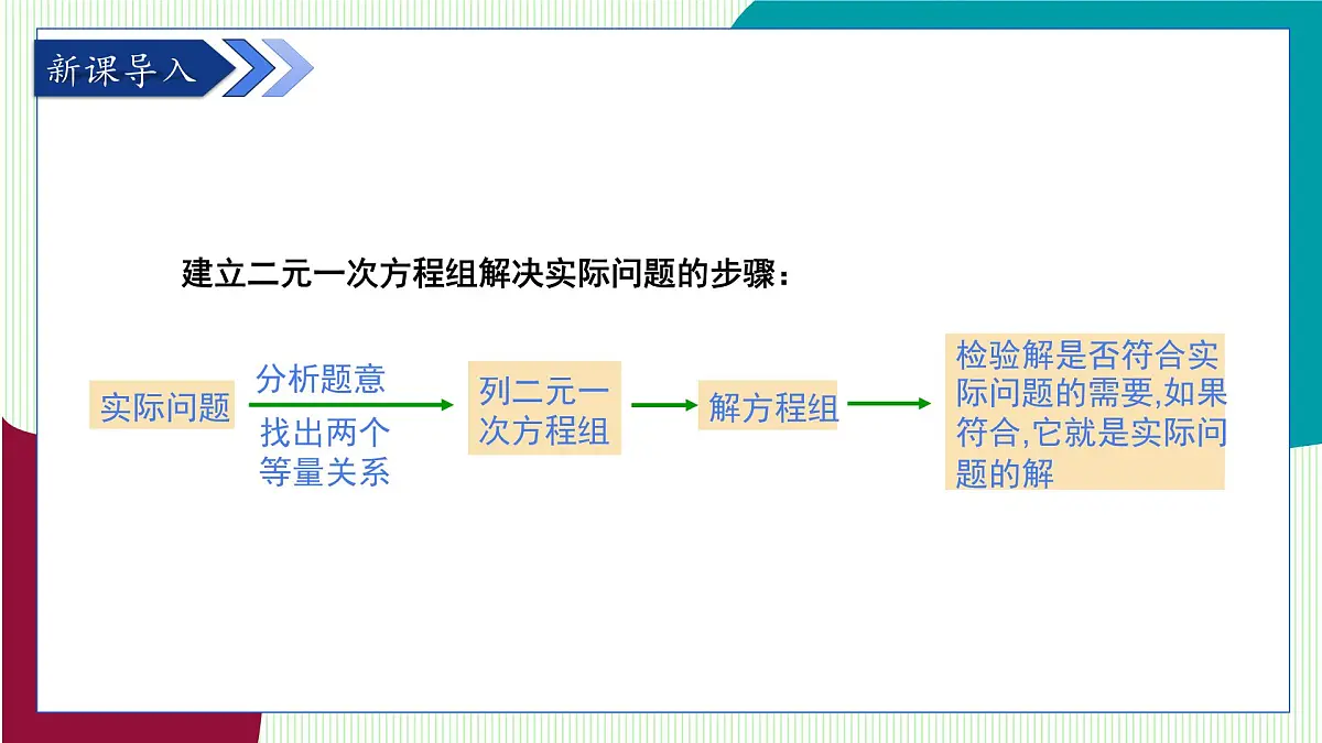 湘教版数学2024七年级上册 3.7 二元一次方程组的应用 第2课时 PPT课件第4页