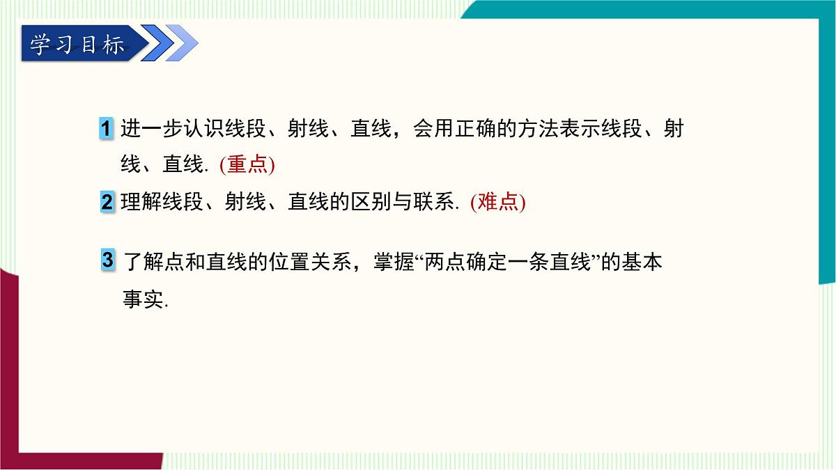 湘教版数学2024七年级上册 教学课件:七上·湘教·4.2线段、射线、直线(第1课时线段、射线、直线) PPT课件第3页
